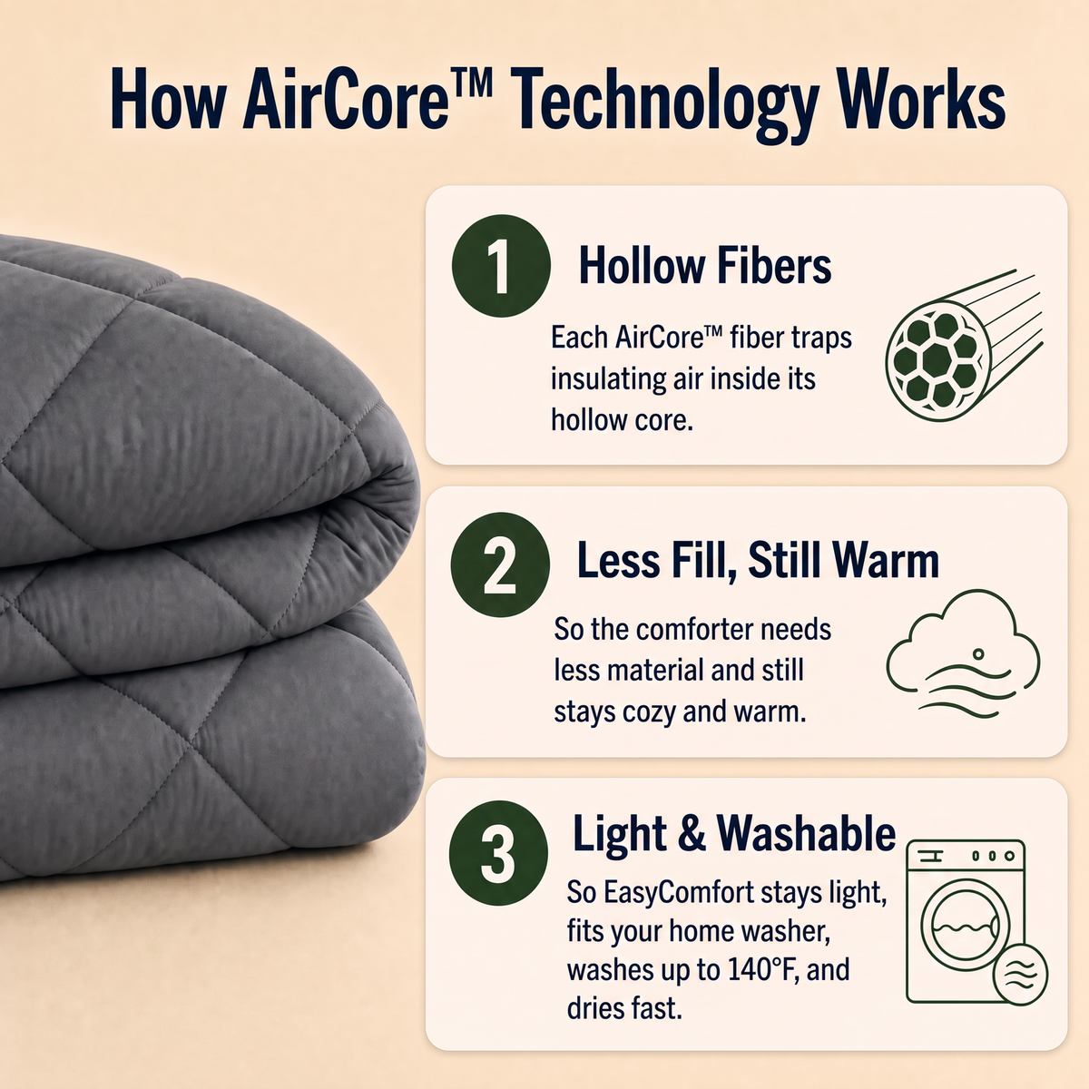 EasyComfort™ All-in-One Comforter: Machine Washable at Home, No Duvet Cover Needed