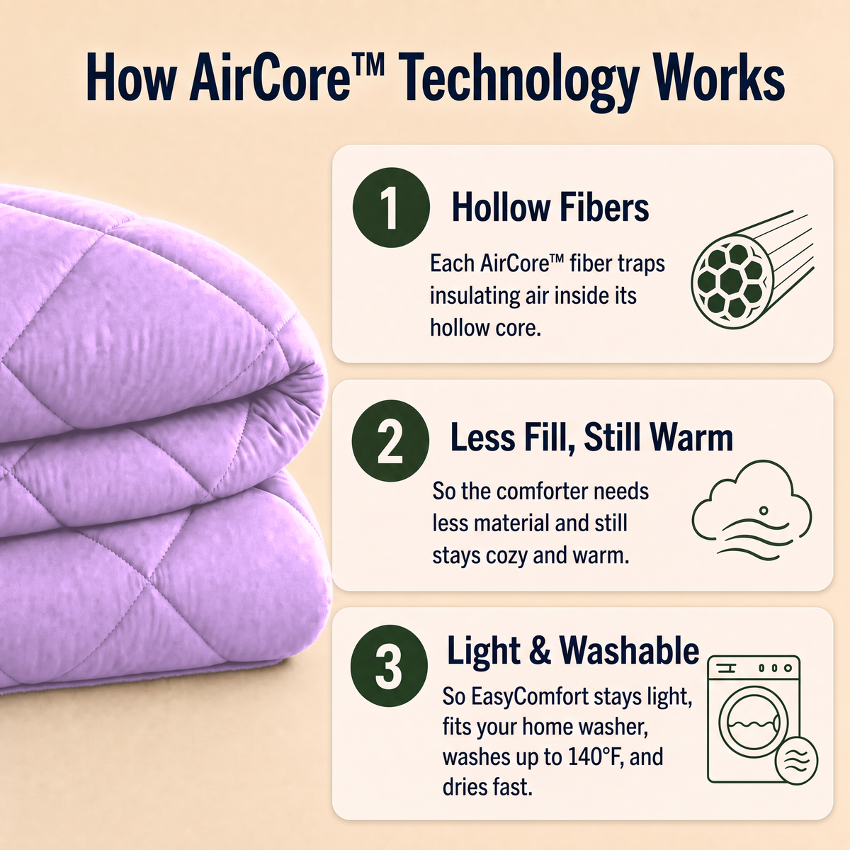 EasyComfort™ All-in-One Comforter: Machine Washable at Home, No Duvet Cover Needed