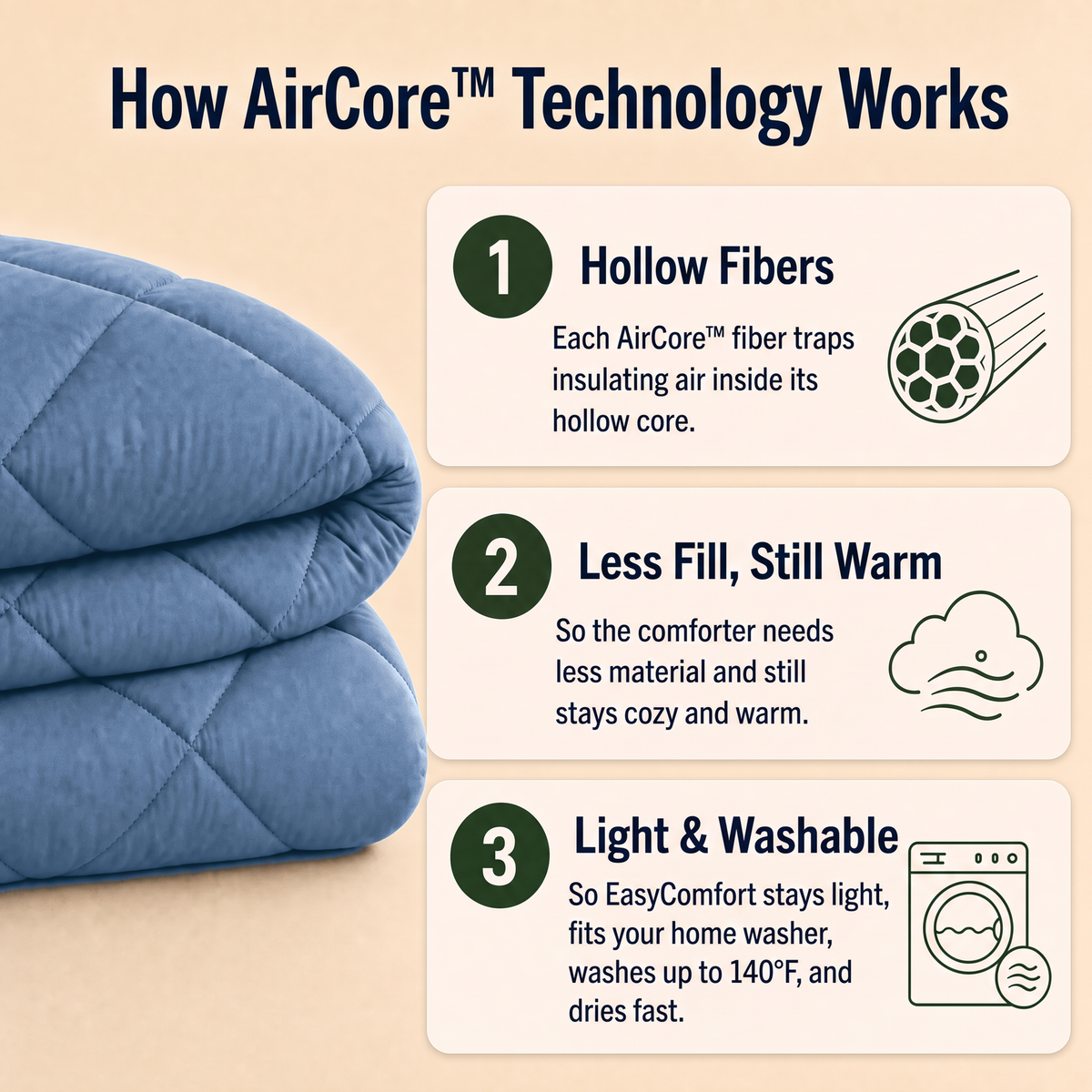 EasyComfort™ All-in-One Comforter: Machine Washable at Home, No Duvet Cover Needed