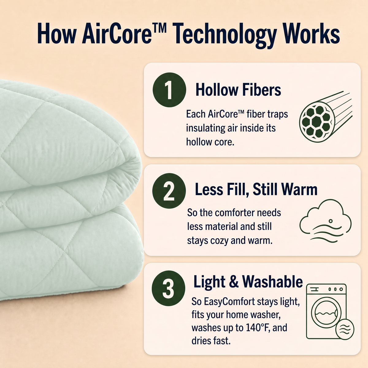 EasyComfort™ All-in-One Comforter: Machine Washable at Home, No Duvet Cover Needed