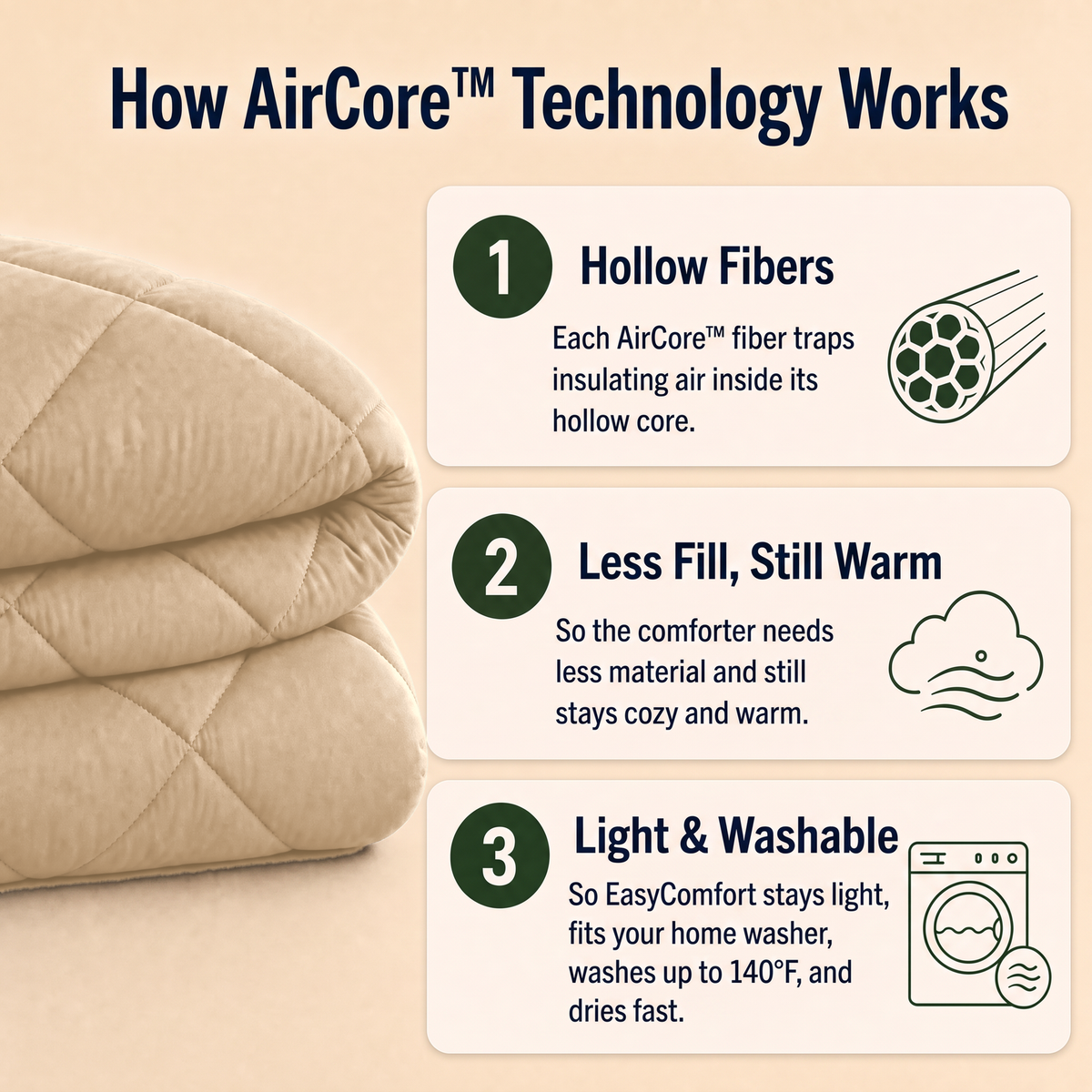 EasyComfort™ All-in-One Comforter: Machine Washable at Home, No Duvet Cover Needed