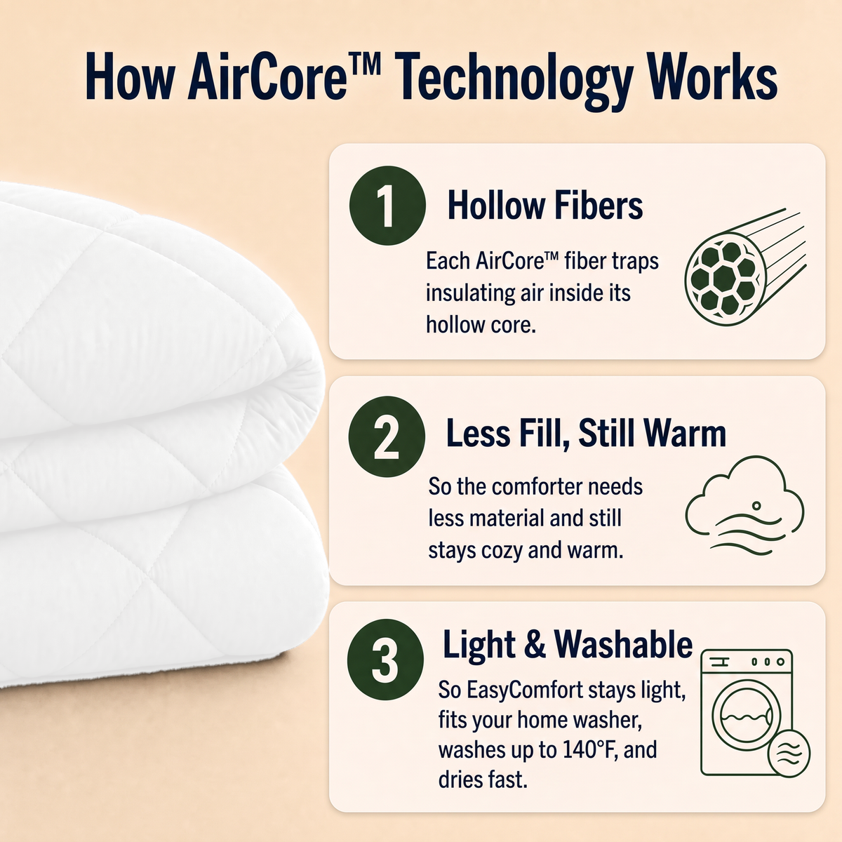 EasyComfort™ All-in-One Comforter: Machine Washable at Home, No Duvet Cover Needed