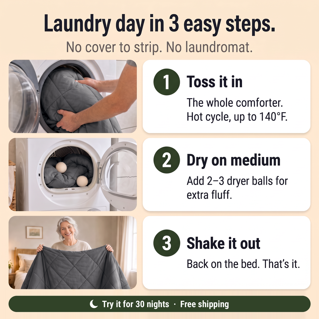 EasyComfort™ All-in-One Comforter: Machine Washable at Home, No Duvet Cover Needed