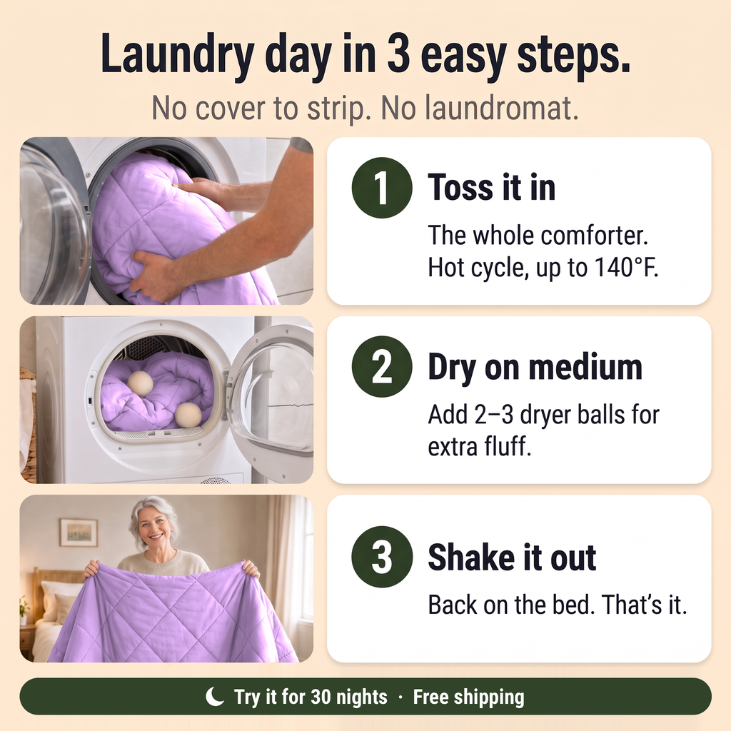 EasyComfort™ All-in-One Comforter: Machine Washable at Home, No Duvet Cover Needed
