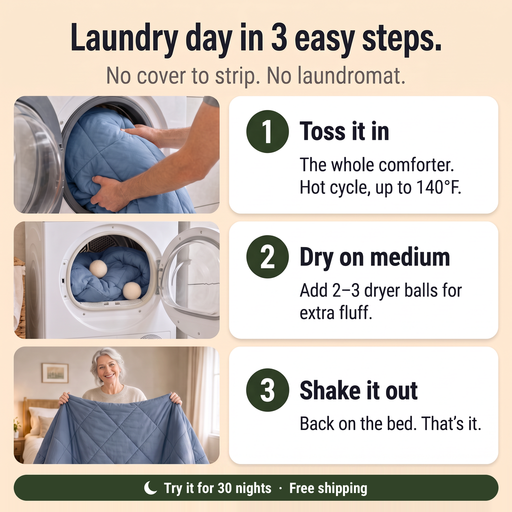 EasyComfort™ All-in-One Comforter: Machine Washable at Home, No Duvet Cover Needed