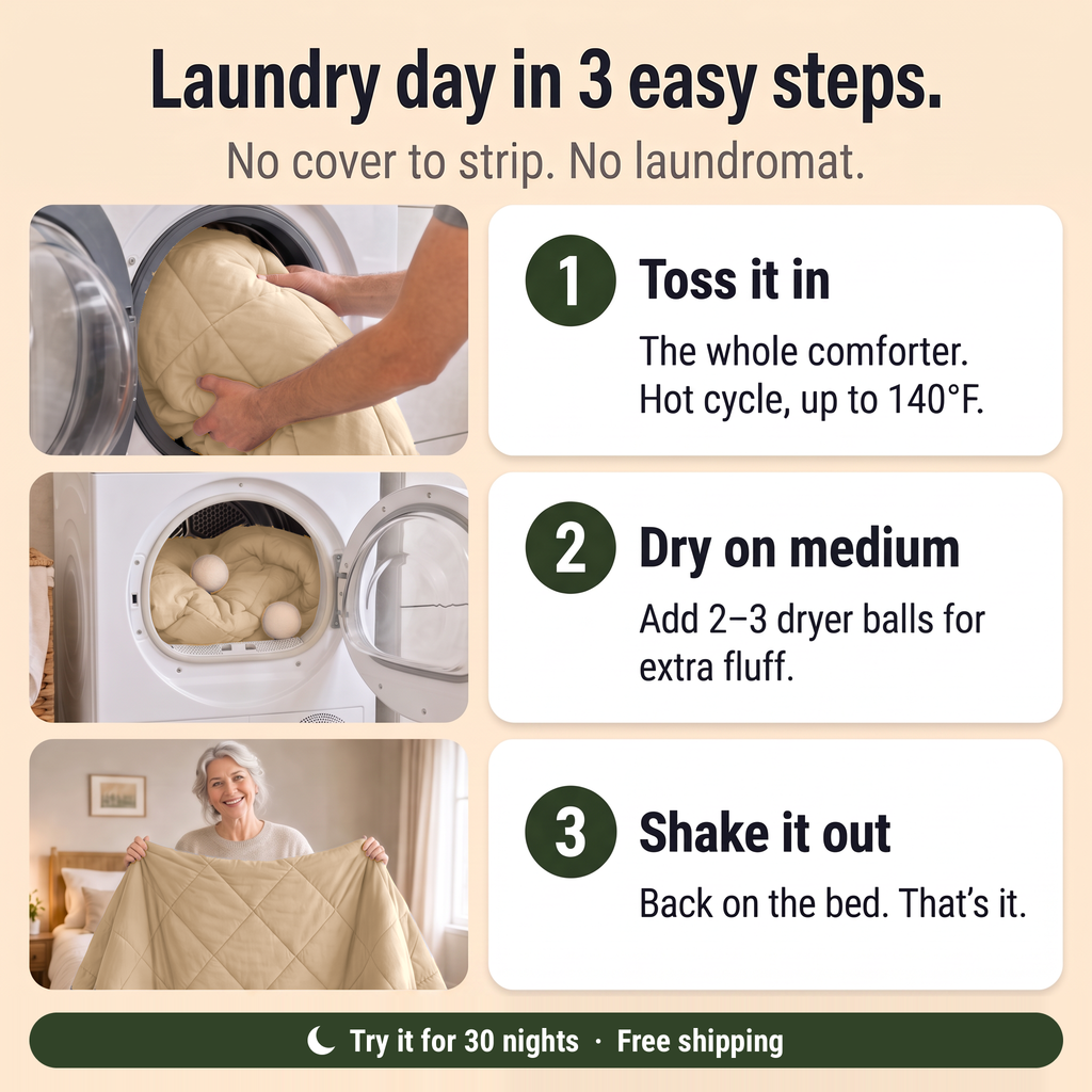 EasyComfort™ All-in-One Comforter: Machine Washable at Home, No Duvet Cover Needed