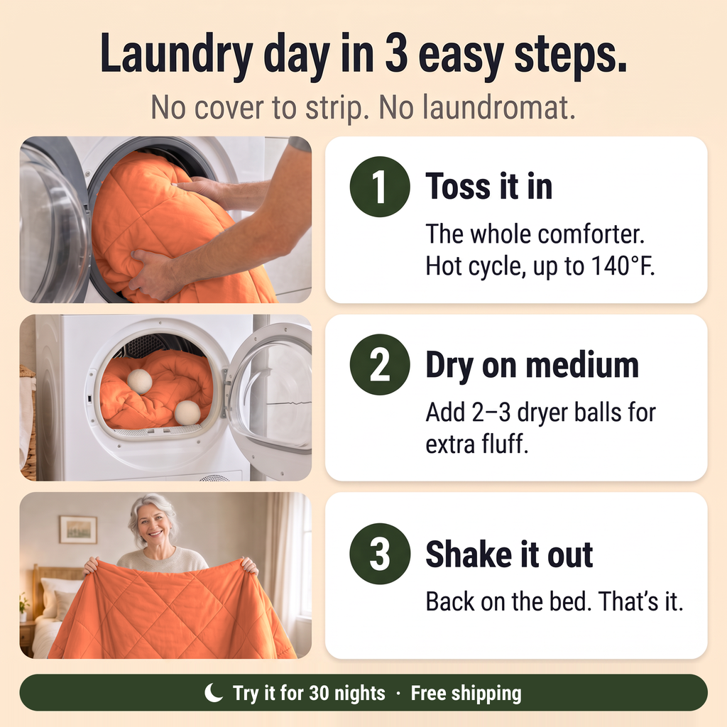 EasyComfort™ All-in-One Comforter: Machine Washable at Home, No Duvet Cover Needed