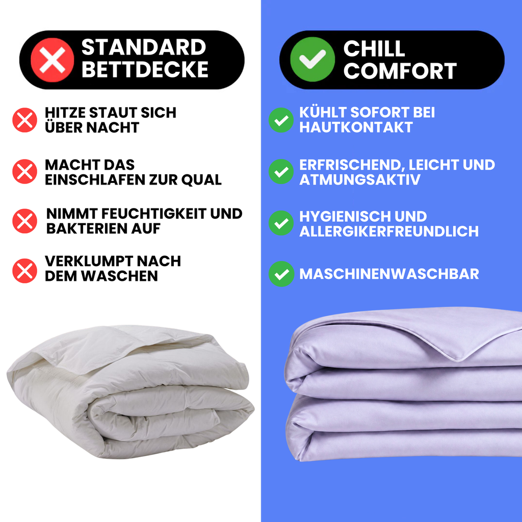 ChillComfort™ kühlende Bettdecke