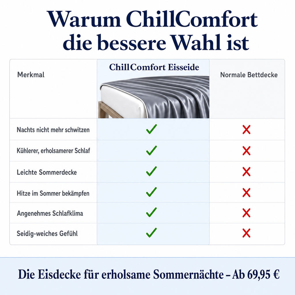 ChillComfort™ Cooling Comforter