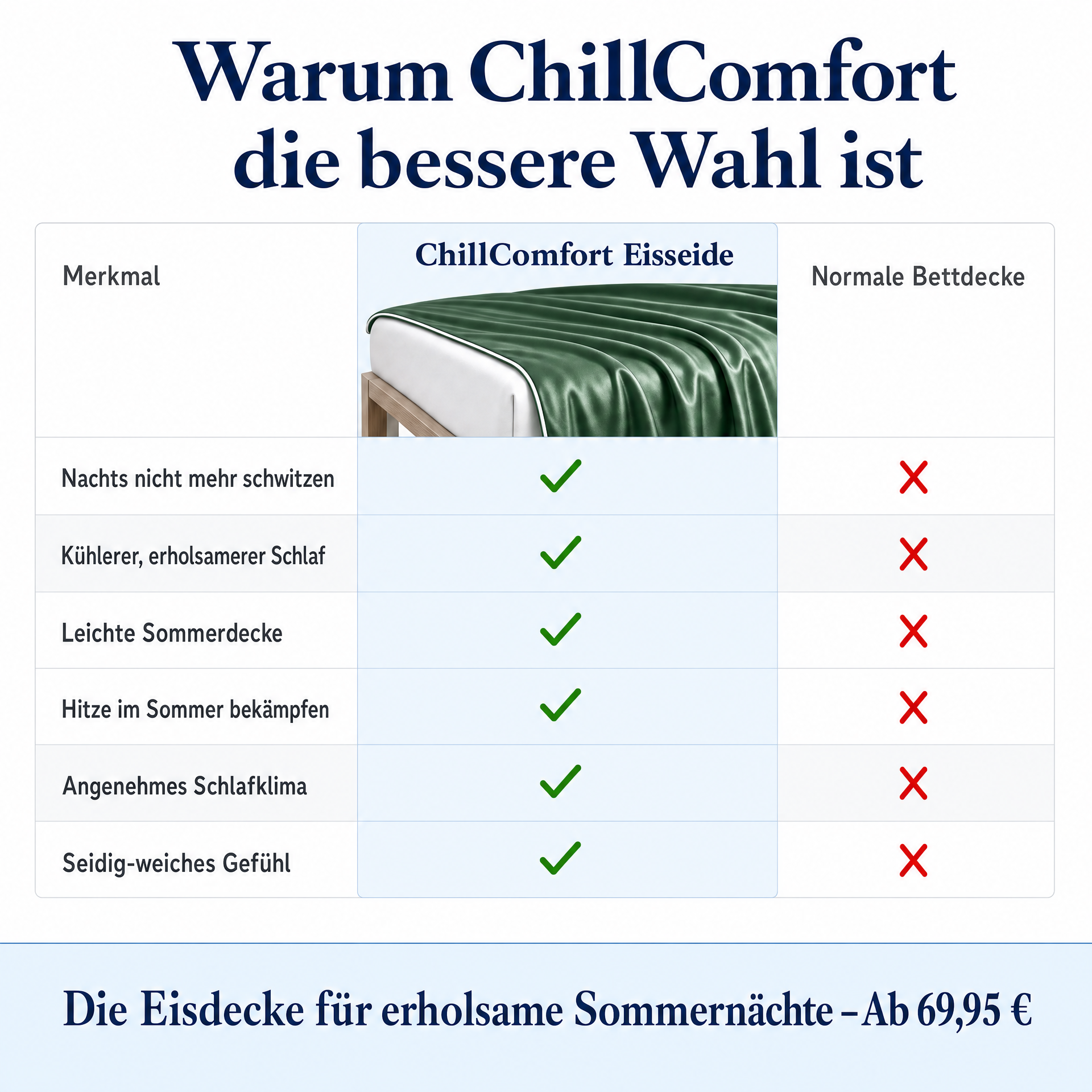 ChillComfort™ Cooling Comforter