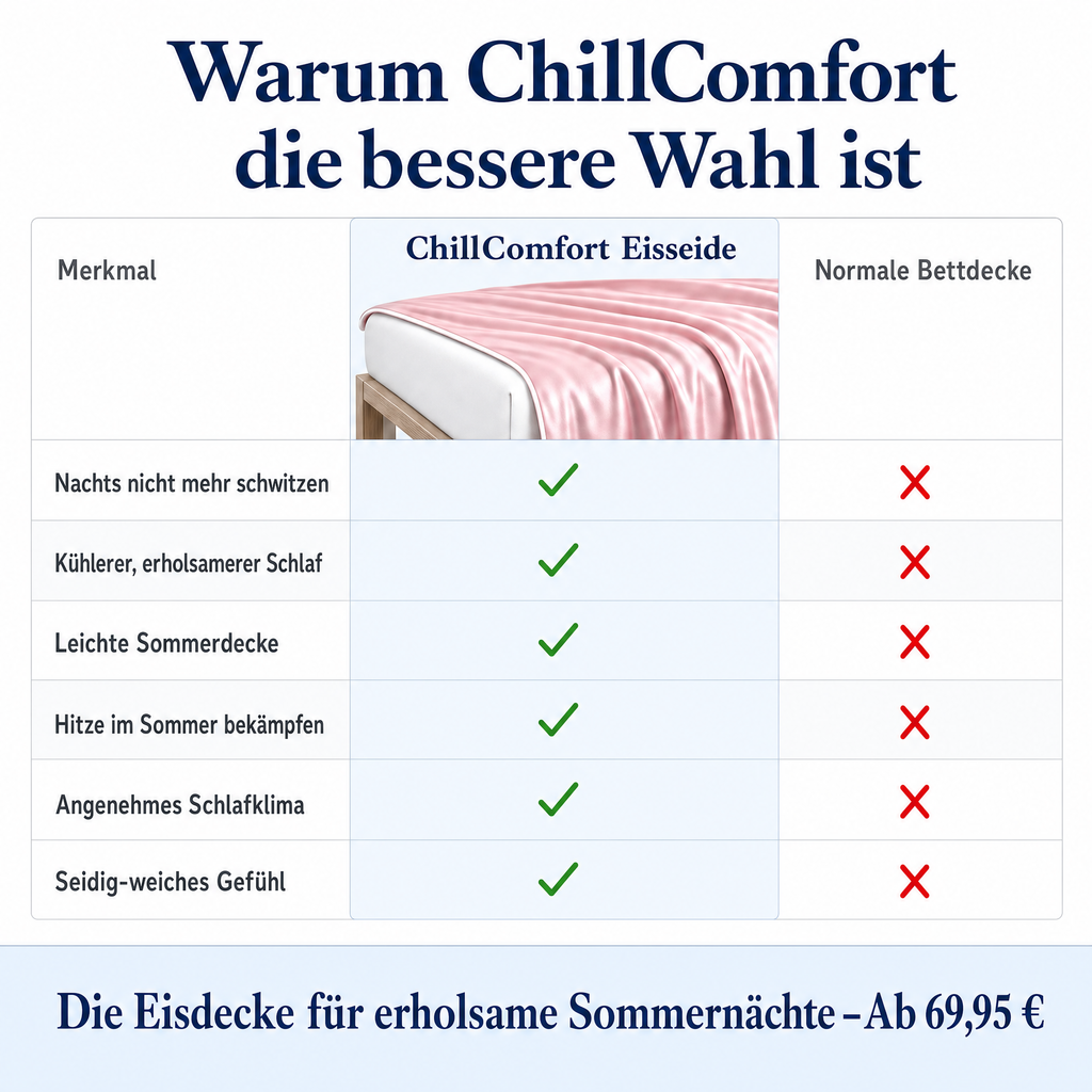 ChillComfort™ Cooling Comforter