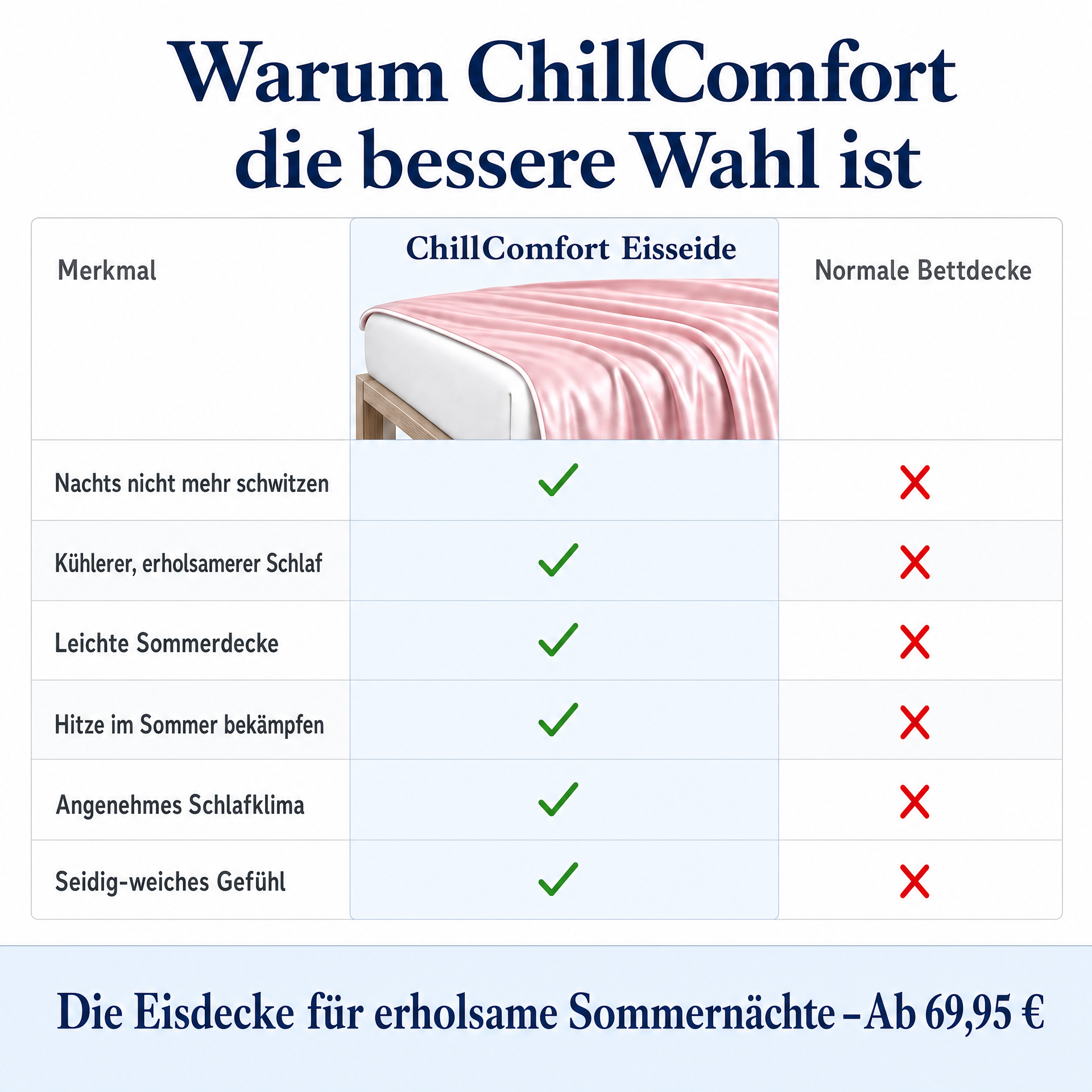 ChillComfort™ Cooling Comforter