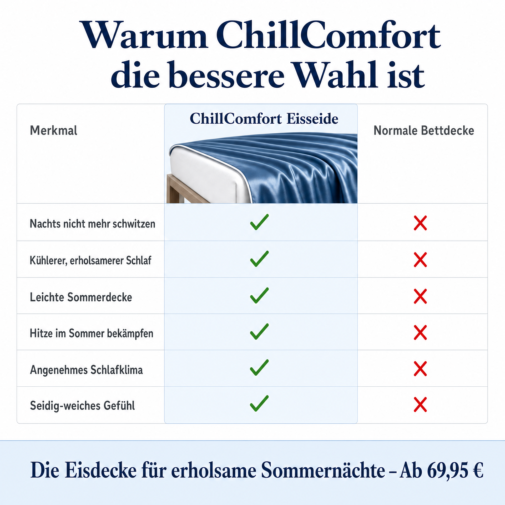 ChillComfort™ Cooling Comforter