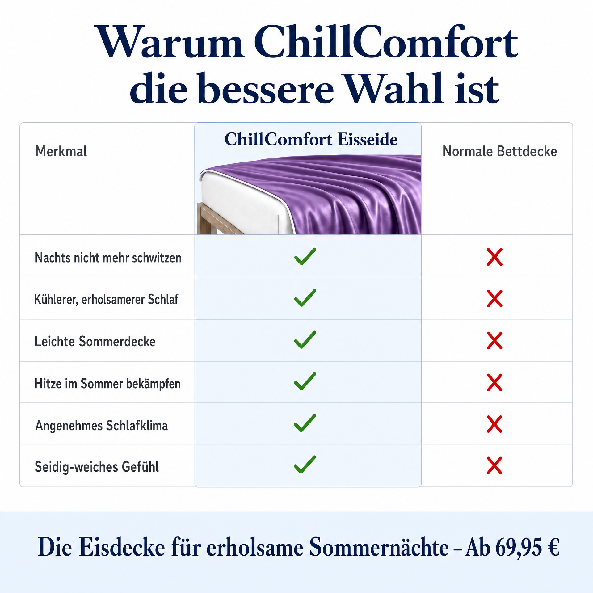 ChillComfort™ Cooling Comforter