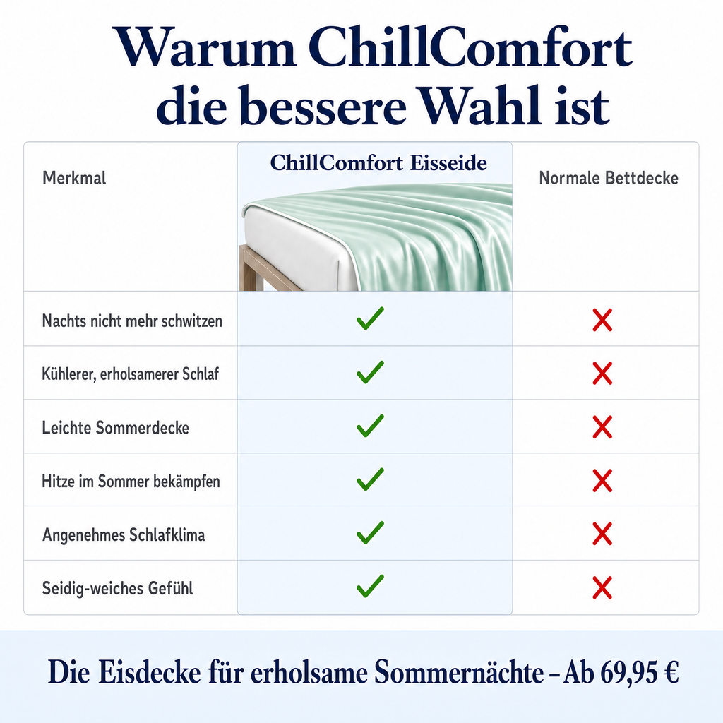 ChillComfort™ Cooling Comforter