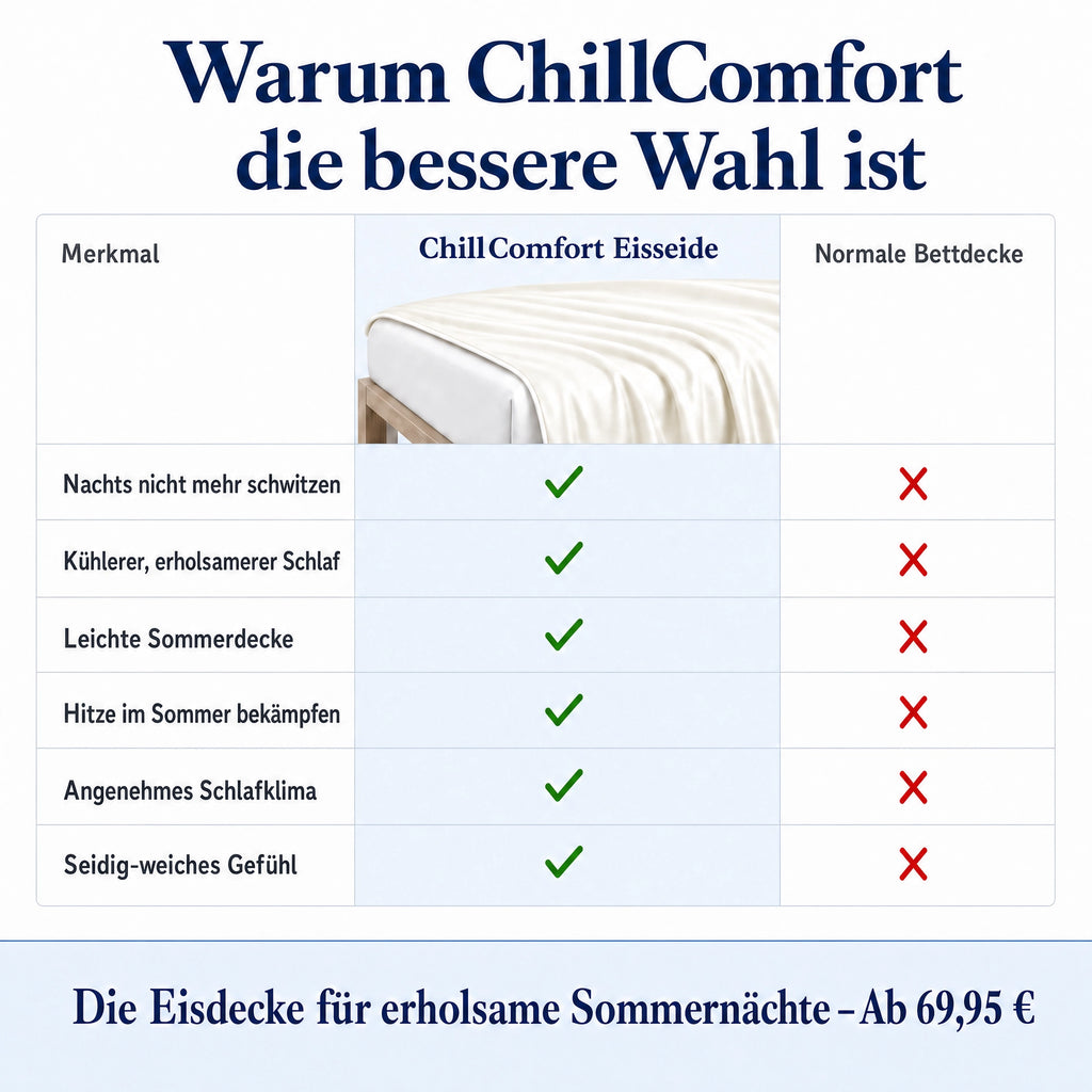 ChillComfort™ Cooling Comforter