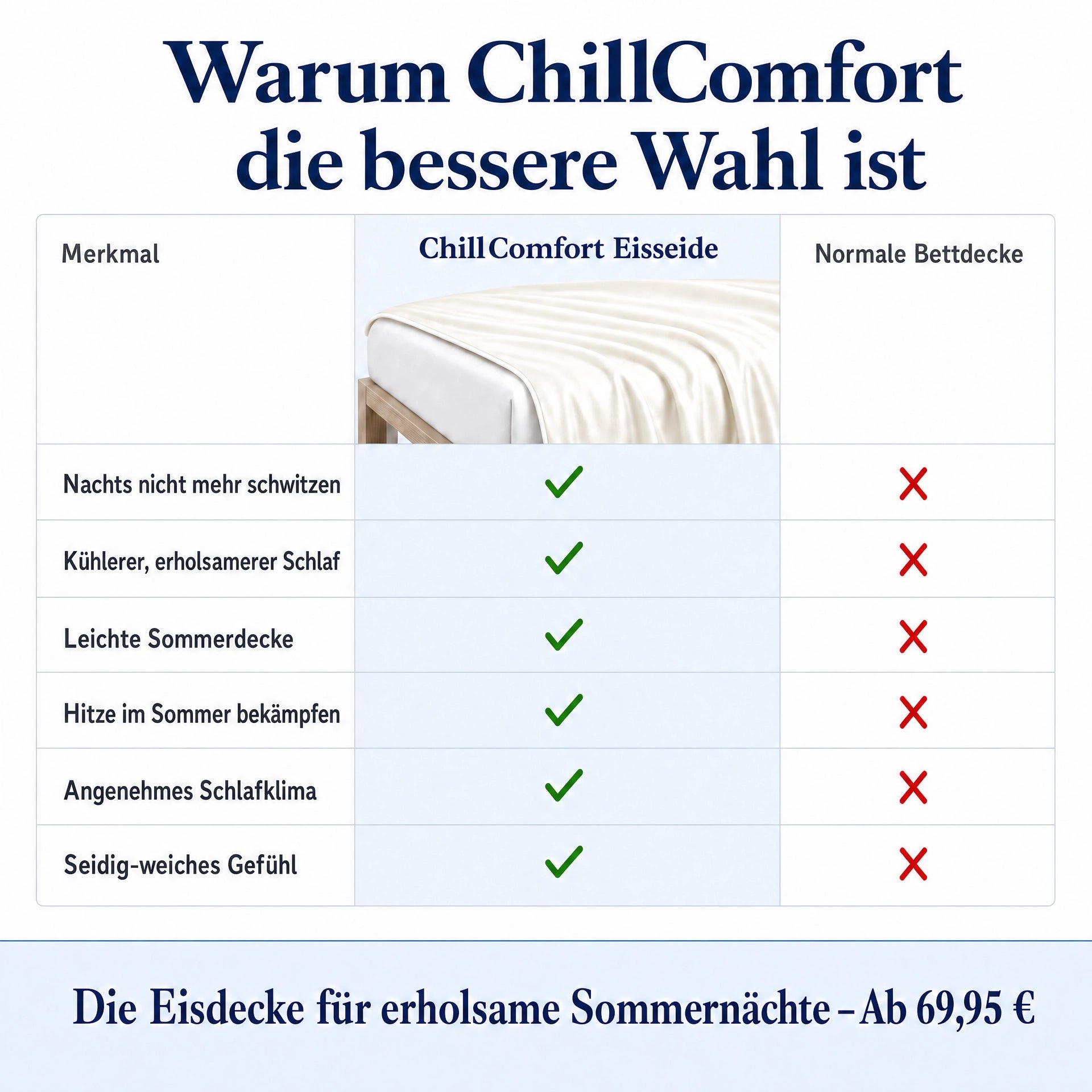 ChillComfort™ Cooling Comforter